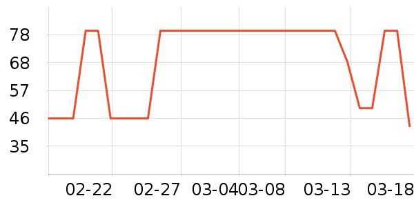 ���鷽����ʳ��ʷ�۸�