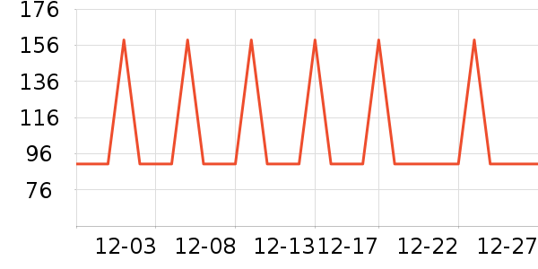 �Ź�������ʷ�۸�