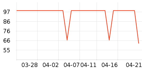 ����������Ʒ��ʷ�۸�