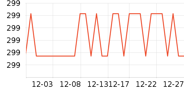 ������������ʷ�۸�