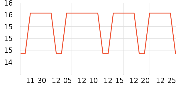 �ϼ��˷�ɹ����ʷ�۸�