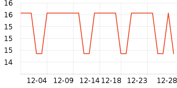 �ϼ��˷�ɹ����ʷ�۸�