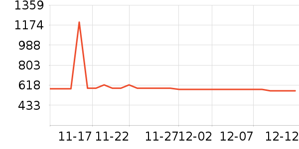 �����������ʷ�۸�