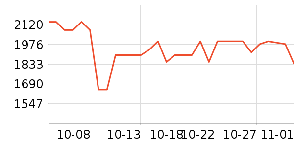 Stokke����/ҡ����ʷ�۸�