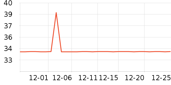 ��ʤ��Ӿ�þ���ʷ�۸�