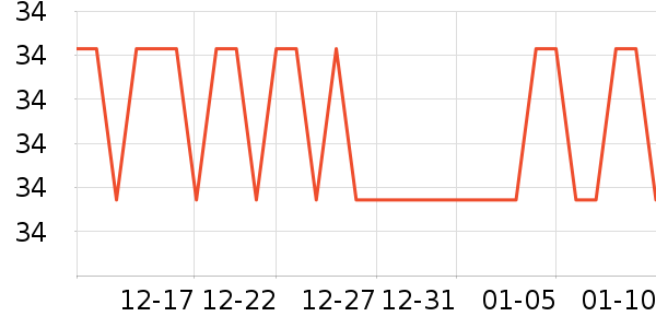 ��ʤ��Ӿ�þ���ʷ�۸�