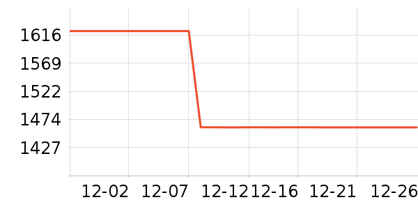 �������̻���ʷ�۸�