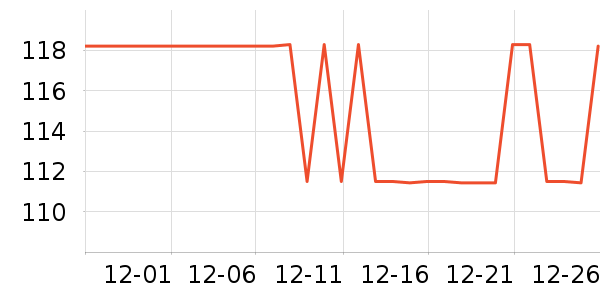 ��ţ����/������ʷ�۸�