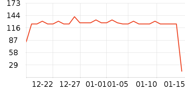 MAD SHARK�決�þ���ʷ�۸�