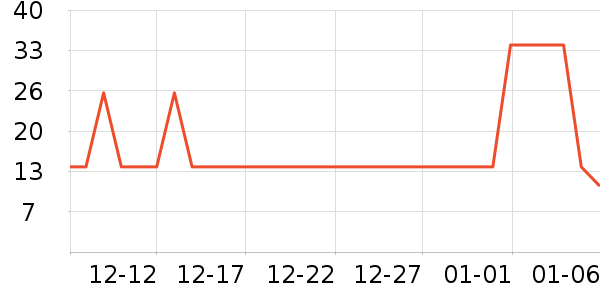 ��Ư�����/ϴ������ʷ�۸�