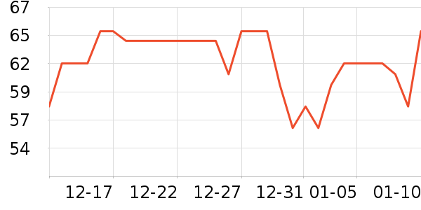 Ȫ��Ȫ����ˮ��ʷ�۸�