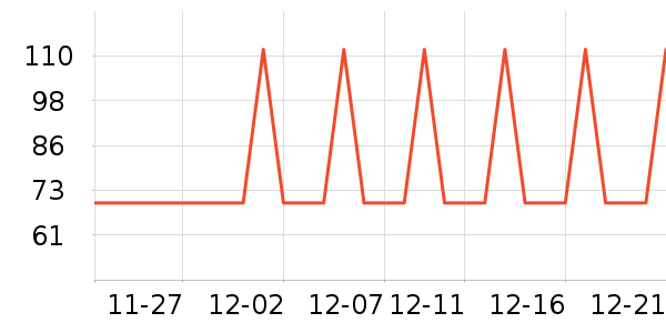 �Ź�������ʷ�۸�