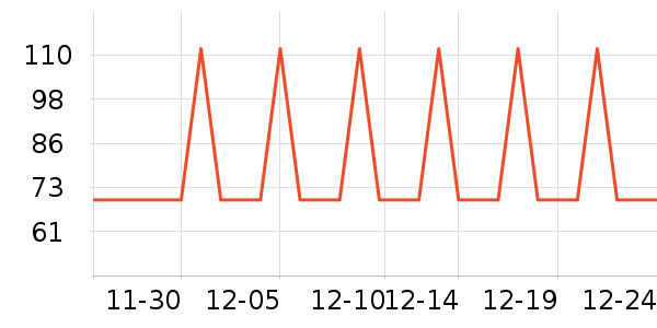 �Ź�������ʷ�۸�