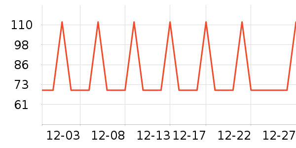 �Ź�������ʷ�۸�