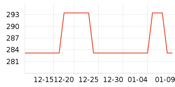 �ھư׾���ʷ�۸�