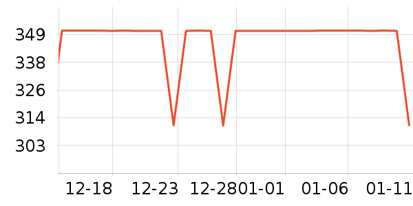 ����˯��/�Ҿӷ���װ��ʷ�۸�