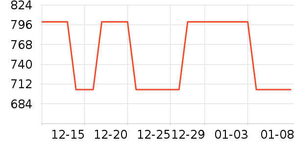 ���պ��ն���ʷ�۸�