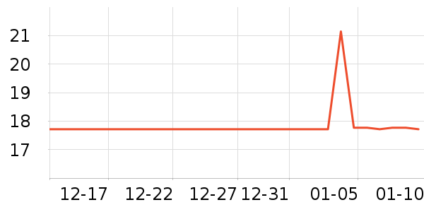 ȸ������������ʷ�۸�