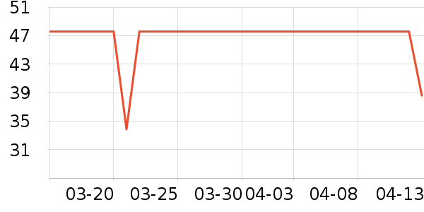 ����������ʷ�۸�