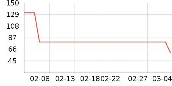 ���ﴨ����/�̲���ʷ�۸�