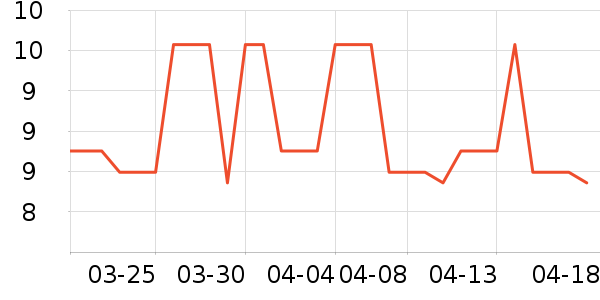 ����è����ʷ�۸�