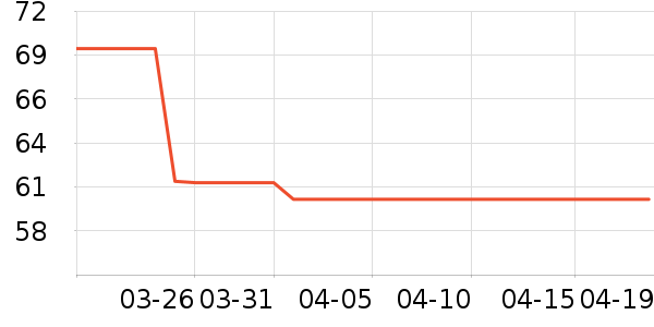 �����ֽ��ʷ�۸�