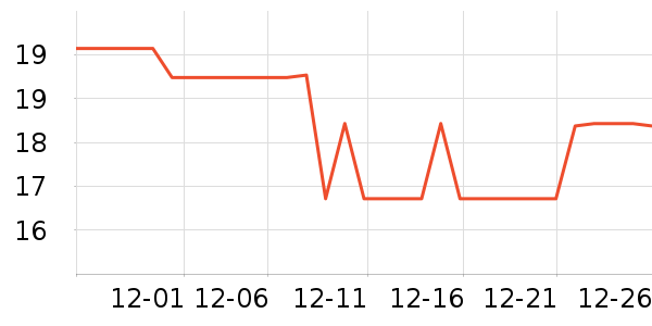 ���űȲ;���ʷ�۸�