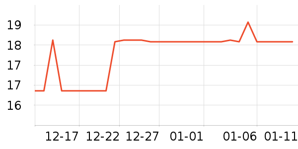 ���űȲ;���ʷ�۸�