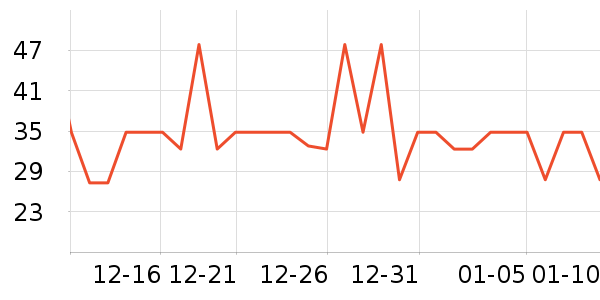 ���Ӽ�Ϻ����ʷ�۸�