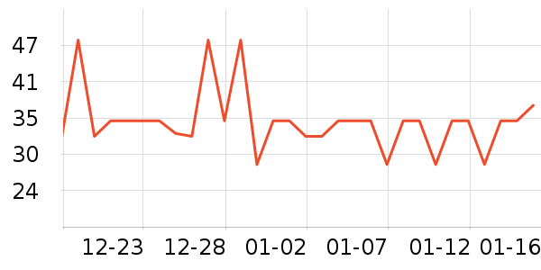 ���Ӽ�Ϻ����ʷ�۸�