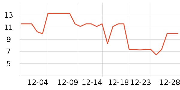 �����๤����ʷ�۸�