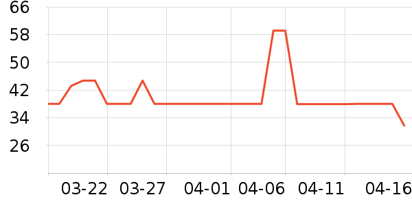 ������ʪ��ʷ�۸�