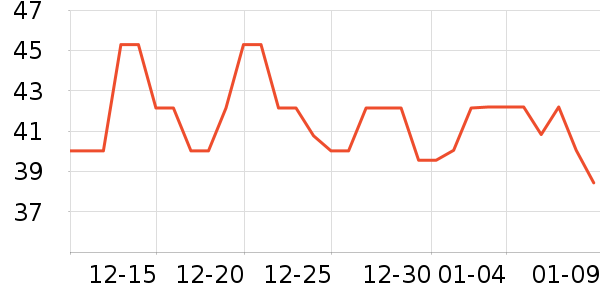 ������ʪ��ʷ�۸�