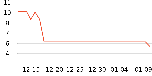 ��������������ʳ��ʷ�۸�