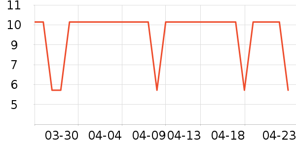 ��֮��/���/�����ʷ�۸�