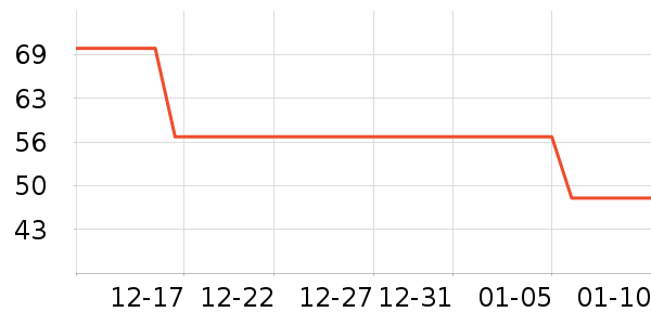 �۽�/����/������ʷ�۸�