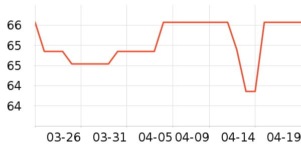 ��˳о�����Դ��ʷ�۸�