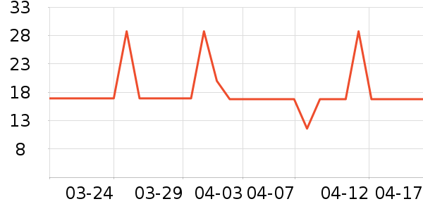 ����Ʒ�����/��ʳ��ʷ�۸�