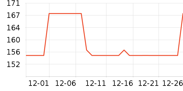 ��ͨ huitong�������ʷ�۸�