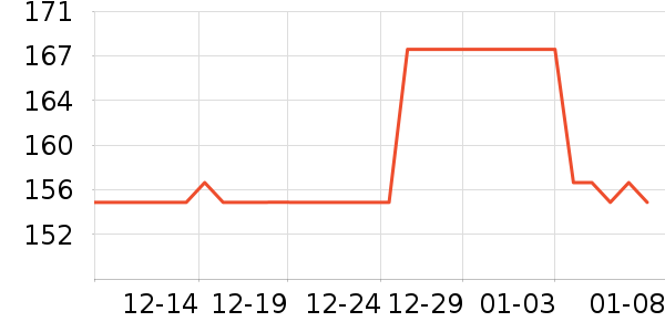 ��ͨ huitong�������ʷ�۸�