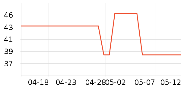 ��ɯ��������/ˮ��/ˮ����ʷ�۸�