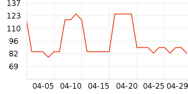 a2������ʳ��ʷ�۸�