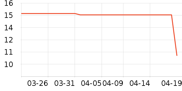 ֥�ֹ�ҵƷ��ʷ�۸�