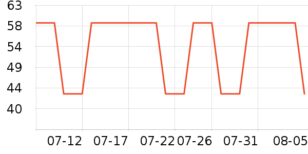 �紵����ʷ�۸�