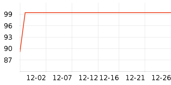 �ǹ���ʳ��ʷ�۸�