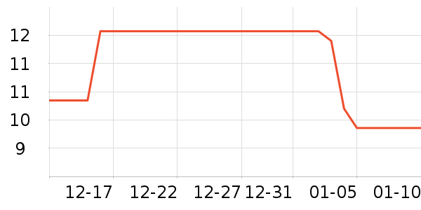 ˫�㷽����ʳ��ʷ�۸�