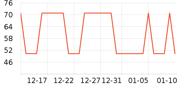 �Ź�������ʷ�۸�