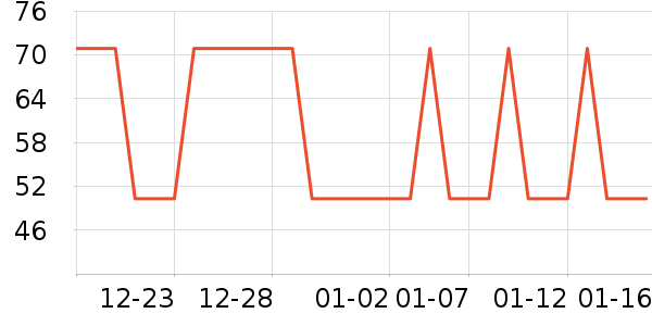 �Ź�������ʷ�۸�