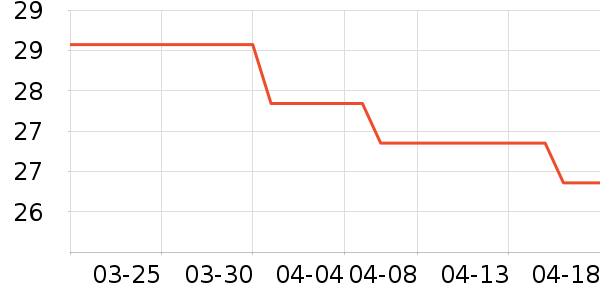 �綯���������ʷ�۸�