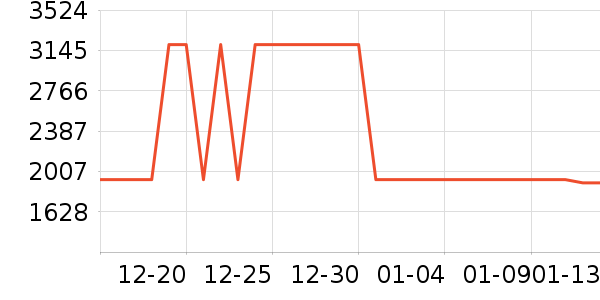 ������ͨ��Ͱ/�ǰ���ʷ�۸�